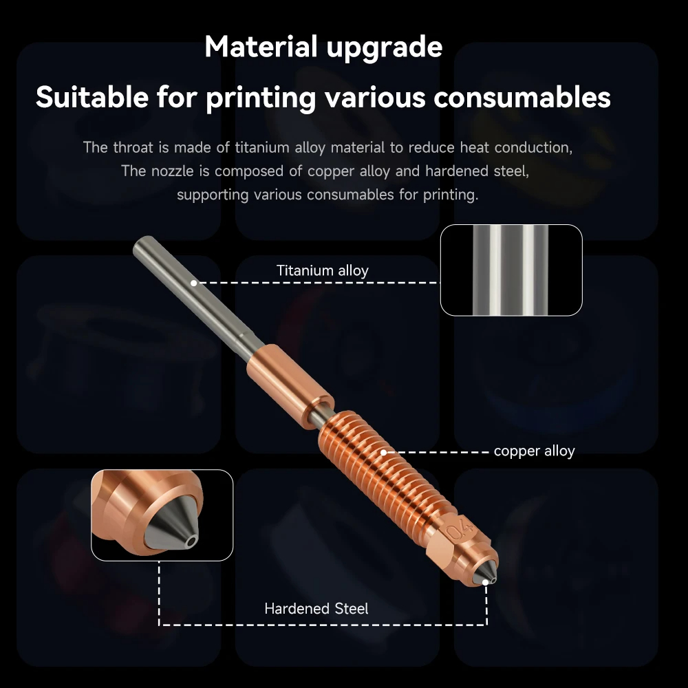 Nozel K1 Max Quick-Swap, Nozel - Creality Printer Ender 3 ulasan dan harga