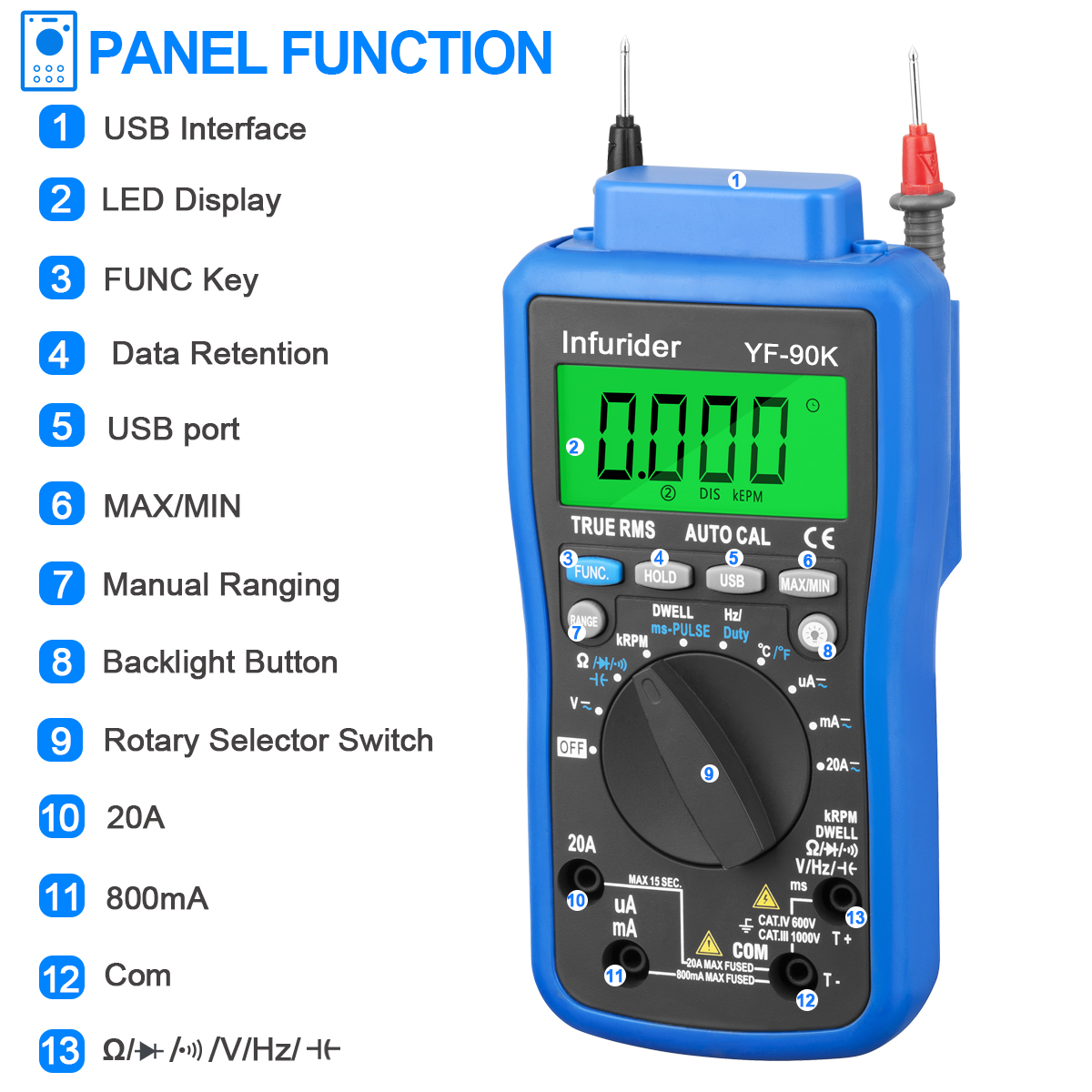 HoldPeak HP-90K Mesin Analyzer - Logic Analyzer Usb ulasan dan harga