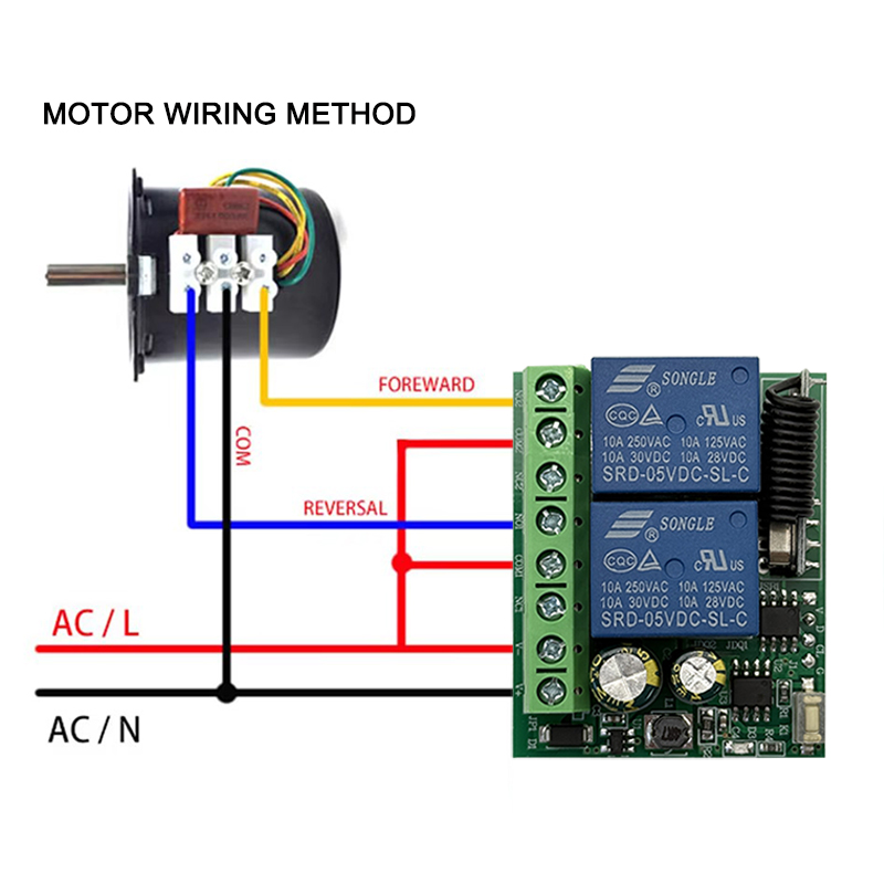 DC 9V 12V 24V AC 85-250V 2CH M - Rf 433Mhz Module ulasan dan harga