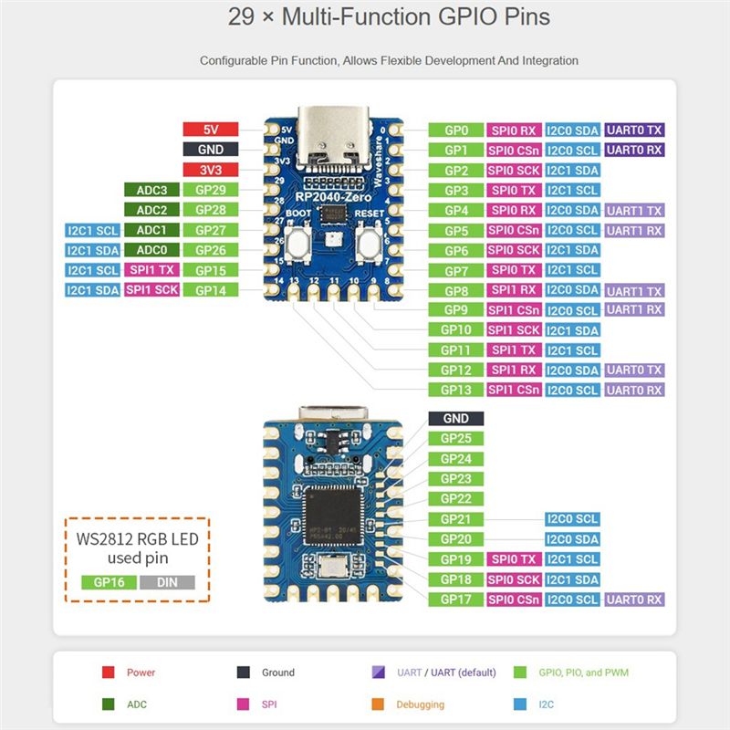 [B24B!】 RP2040-Zero Papan Peng - Raspberry Pi Zero ulasan dan harga