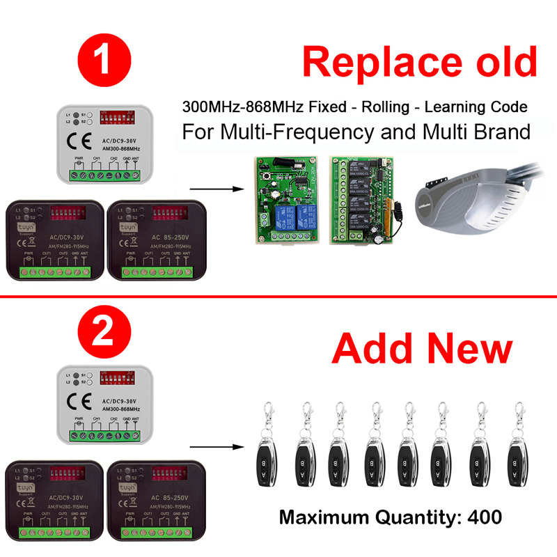 RX-MULTI 300 baru pada 868 MHz - Rf 433Mhz Module ulasan dan harga