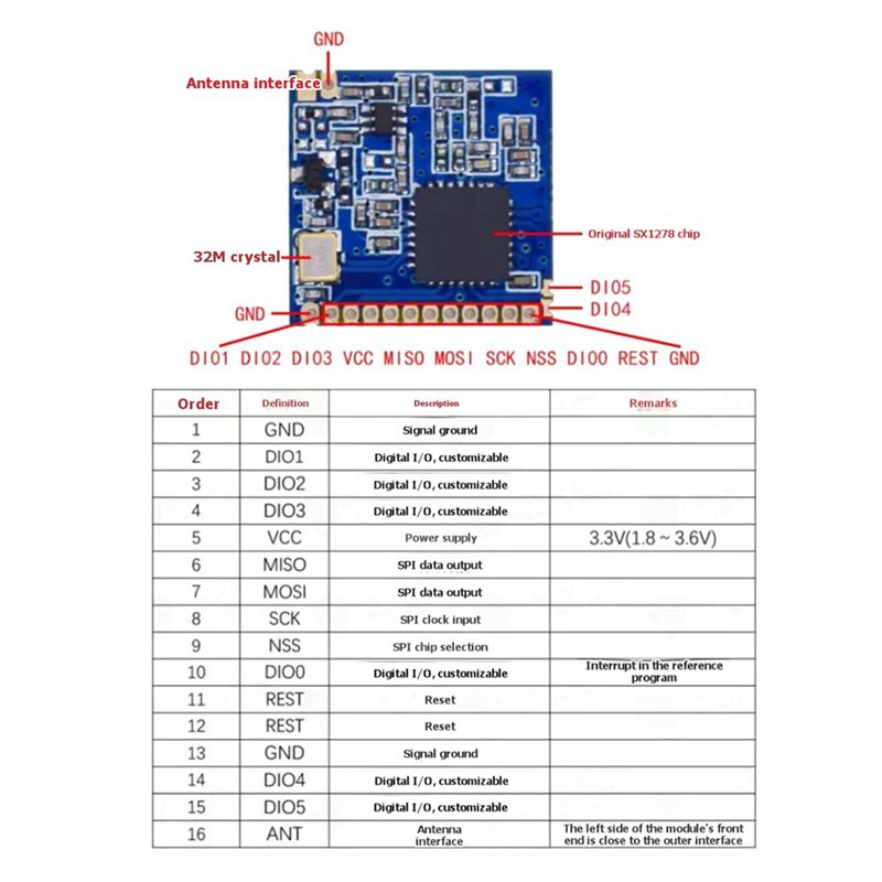 2X SX1278 Lora 433Mhz Modul Ni - Rf 433Mhz Module ulasan dan harga
