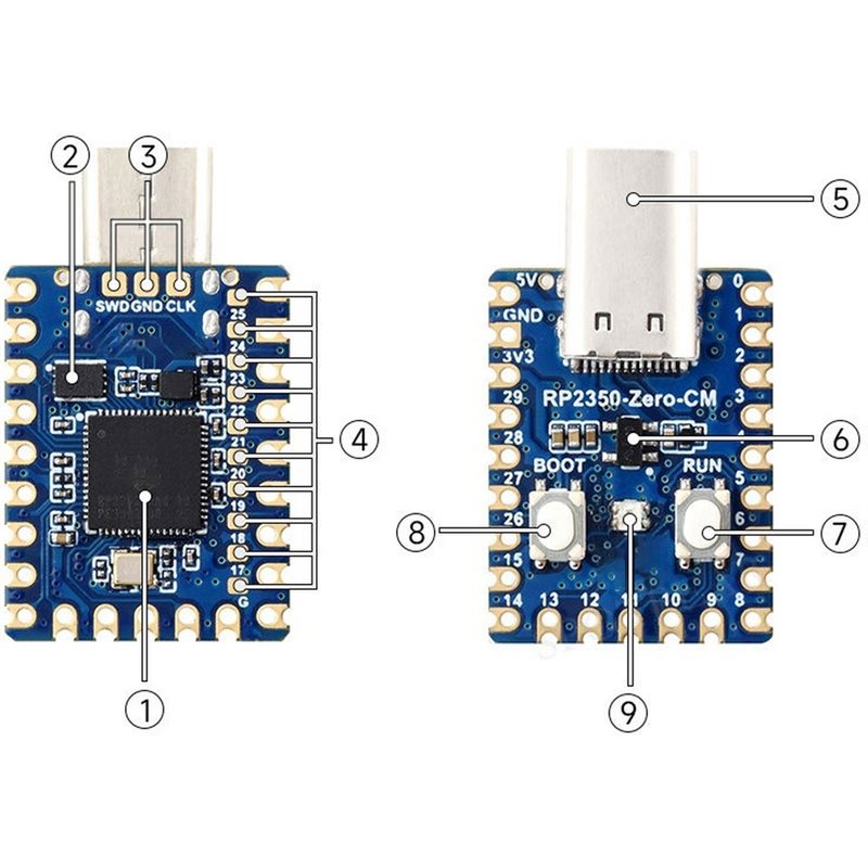 Dual-Core Dan Dual-Architectur - Raspberry Pi Zero ulasan dan harga